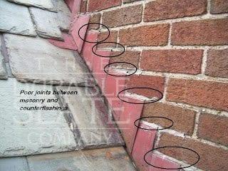 poor joints between masonry and counterflashing
